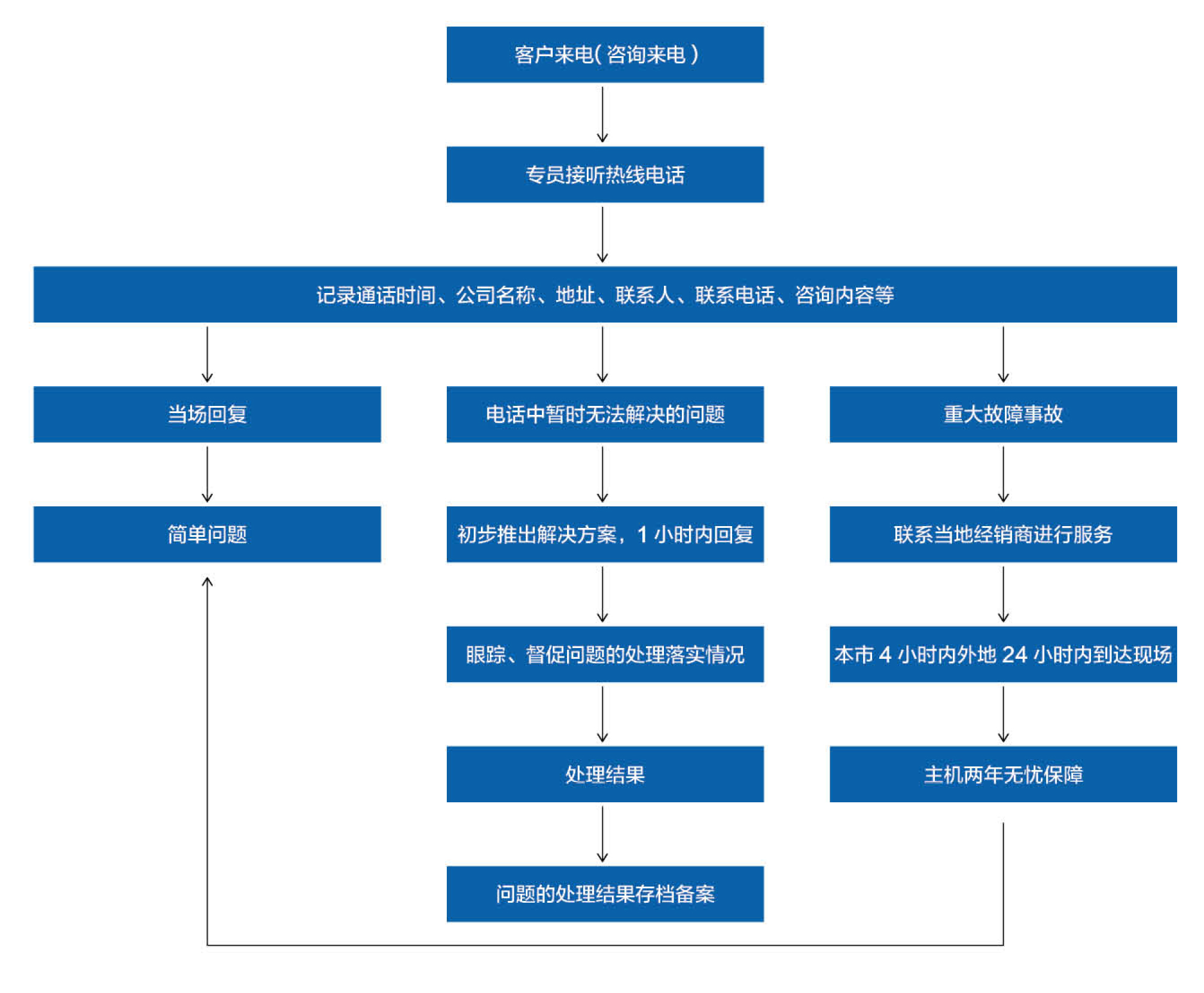 1620455012499170.jpg 未标题-1.jpg